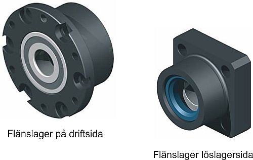 Flänslager